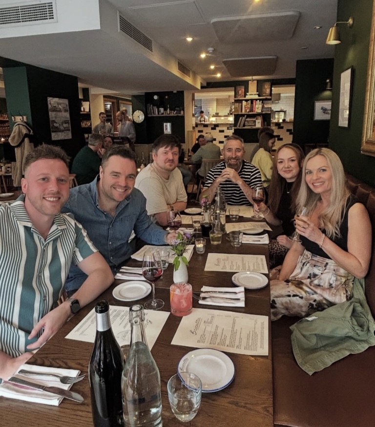 Wellbeing, success and growth